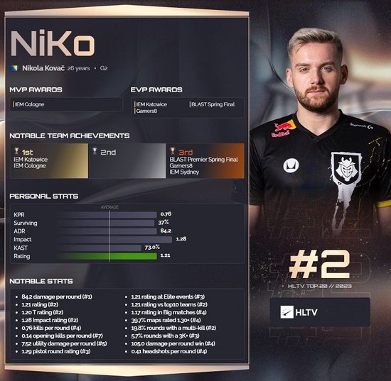 涉赌选手可能要重回LPL，这样的选手战队是否该接盘