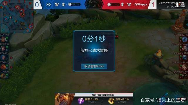 长期共识