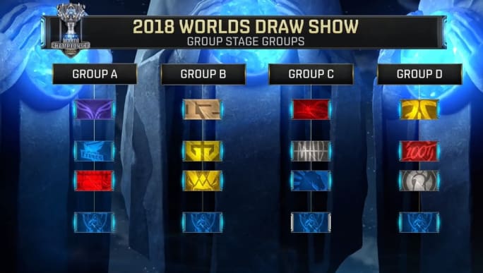 外媒分享新赛季LCK战队排名：GEN第一 HLE垫底