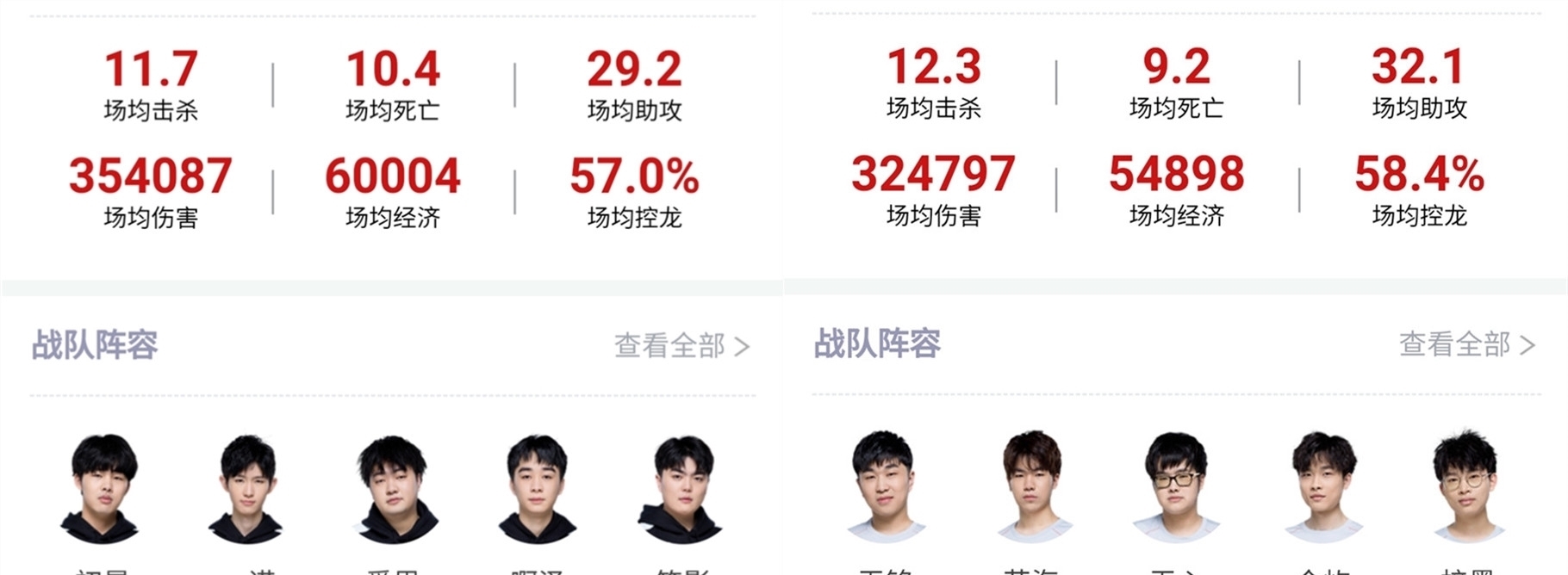 TYLOO 和 Wolves Esports 从 VCT 2025： China Kickoff 中被淘汰